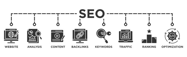 SEO banner web icon vector illustration concept for search engine optimization with icon of website, analysis, content, backlinks, keywords, traffic, ranking, and optimization