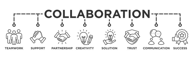 Collaboration banner web icon illustration concept with icon of teamwork, support, partnership, creativity, solution, trust, communication, success