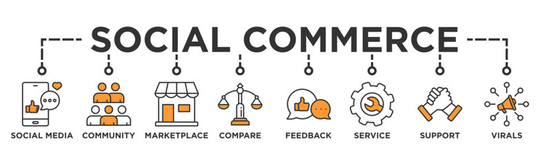 Social commerce banner web icon vector illustration concept with icon of social media, community, marketplace, compare, feedback, service, support and virals