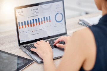 Screen, laptop or businesswoman trading on stock market, fintech app or cryptocurrency growth. Charts, financial trader or hands on technology for dashboard statistics, investment or finance graphs