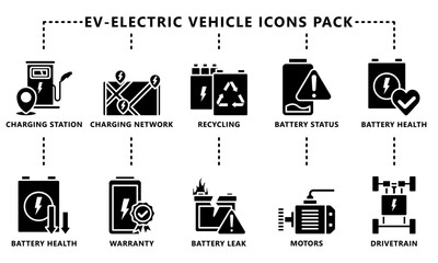 EV-Electric Vehicle glyph icons pack, related to EV, electric vehicle, transportation, electric car and technology theme. use for modern concept, web and app development