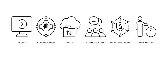 Intranet banner web icon illustration concept for global network system with icon of access, collaboration, data, communication, private network, and information technology