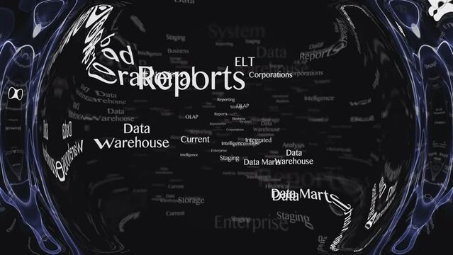DATA WAREHOUSE Keywords Animation, Background, Loop

