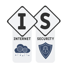 IS - Internet Security acronym. business concept background. vector illustration concept with keywords and icons. lettering illustration with icons for web banner, flyer