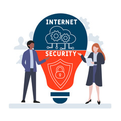 IS - Internet Security acronym. business concept background. vector illustration concept with keywords and icons. lettering illustration with icons for web banner, flyer