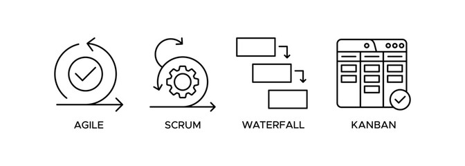 Methodology banner web icon illustration concept with icon of agile, scrum, waterfall and kanban