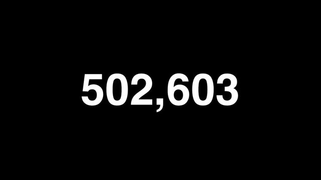 1 to 1 million counting animation