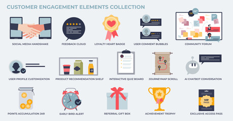 Customer engagement elements as marketing methods tiny person collection set. Labeled items with brand or product advertising strategy for loyalty vector illustration. Business campaign for clients.