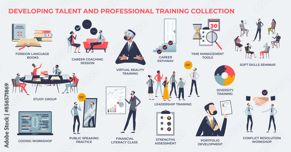 Poster developing talent and professional training tiny person collection set. labeled elements with busine