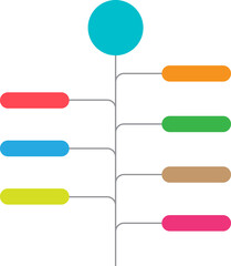 Milestone Company, Timeline, Roadmap, Infographic