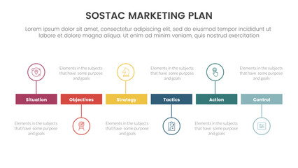 SOSTAC marketing planning model infographic with small rectangle box and outline circle up and down with 6 step points for slide presentation