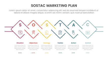 SOSTAC marketing planning model infographic with creative rotated outline square on horizontal direction with 6 step points for slide presentation
