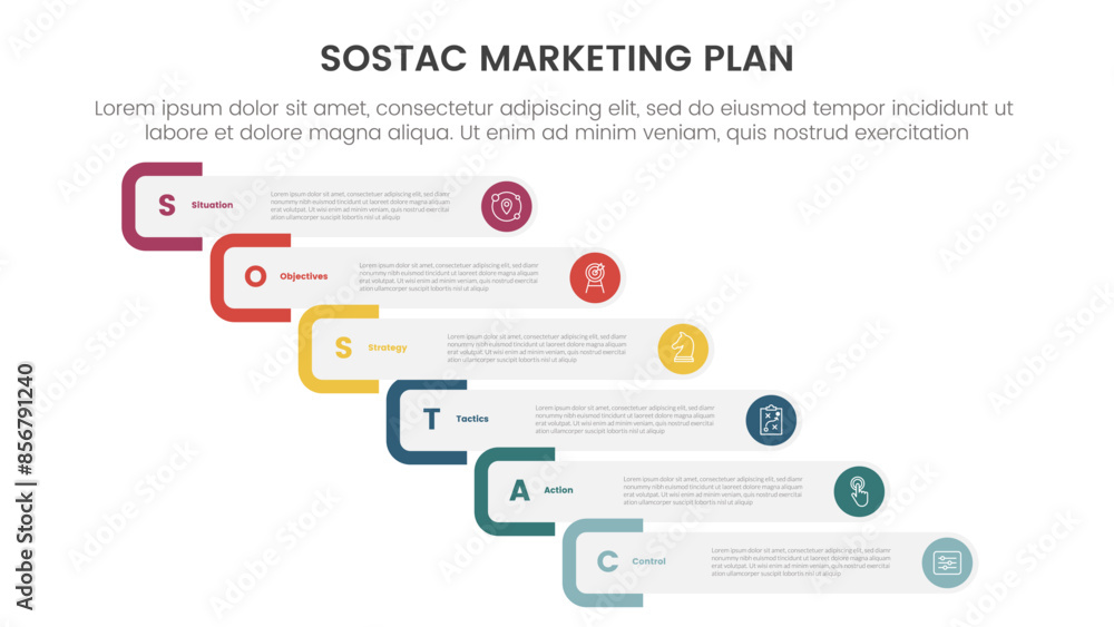 Poster sostac marketing planning model infographic with round rectangle staircase or waterfall step with 6 