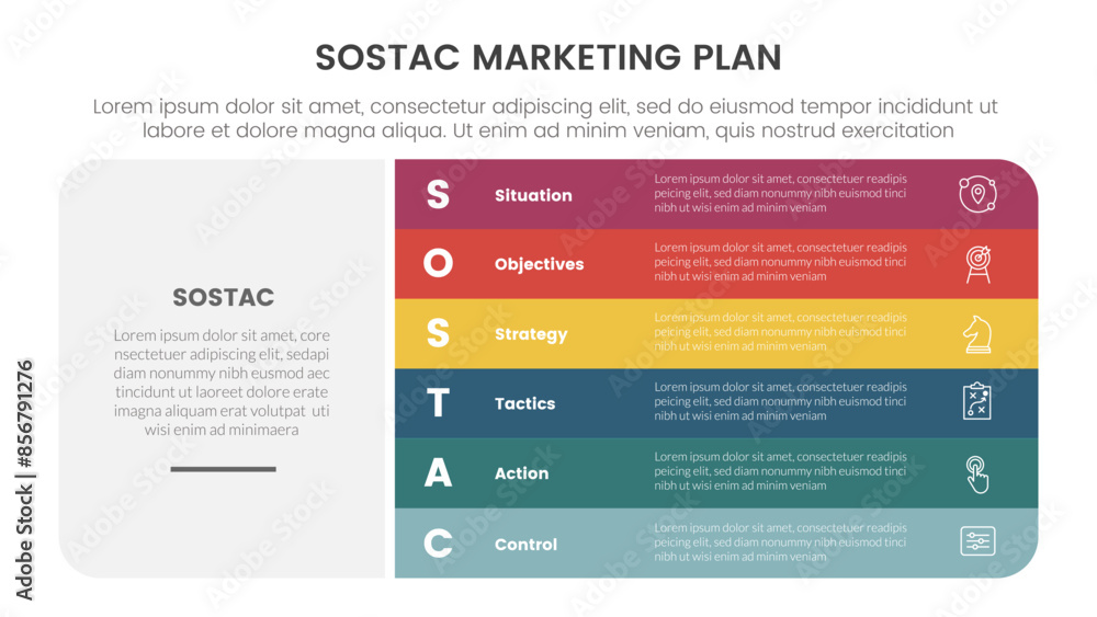 Poster sostac marketing planning model infographic with big block shape and round rectangle stack with 6 st