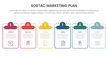 SOSTAC marketing planning model infographic with big outline table and small circle header top with 6 step points for slide presentation