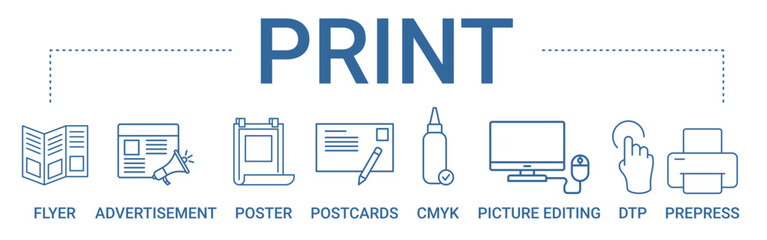Print concept banner icon contain of flyer, advertisement, poster, postcards, CMYK, picture editing, DTP, and prepress vector illustration