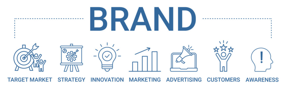 Brand concept banner icon contain of target market, strategy, innovation, marketing, advertising, customers, and awareness vector illustration