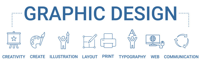 Graphic Design concept banner icon contain of creativity, typography, create, layout, print, web, illustration, and communication vector illustration