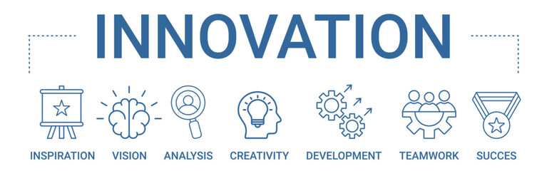 Innovation concept banner icon contain of inspiration, vision, analysis, creativity, development, teamwork, and success vector illustration