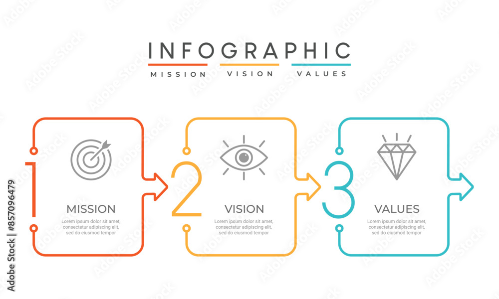 Fototapete mision vision values graphic design template with option