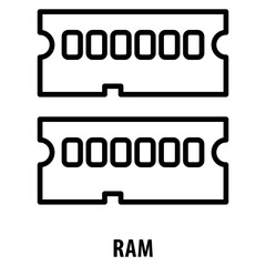 Ram Icon simple and easy to edit for your design elements