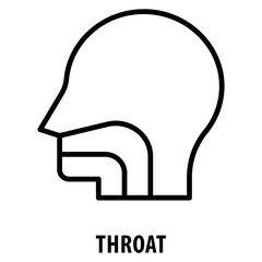 Throat Icon simple and easy to edit for your design elements