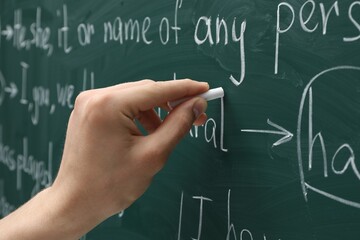 English teacher writing with chalk on green chalkboard, closeup