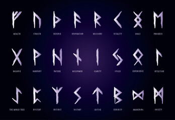 Hand drawn runic alphabet called the Elder Futhark.	