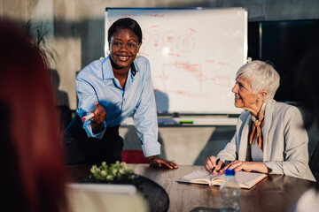 Obraz premium Interracial manager brainstorming ideas at conference room with team