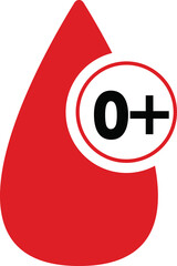 Blood types icon , Blood drops with different blood types
