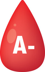 Blood types icon , Blood drops with different blood types