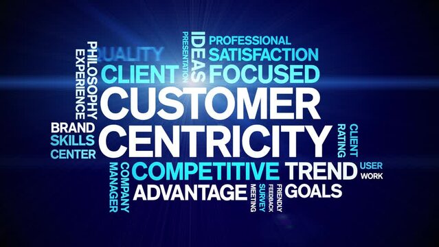 Customer Centricity animated word cloud;text design animation tag kinetic typography seamless loop.