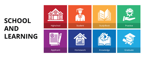 School and Learning Glyph Solid Banner Web Icon Set Vector Illustration, Highschool Student Study Book Practice Applicant Homework Knowledge Graduate