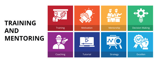 Training and Mentoring Glyph Solid Banner Web Icon Set Vector Illustration, Training Motivation Mentorship Decision Making Coaching Tutorial Strategy Excellent