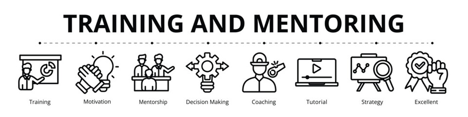 Training and Mentoring Line Banner Web Icon Set Vector Illustration, Training Motivation Mentorship Decision Making Coaching Tutorial Strategy Excellent