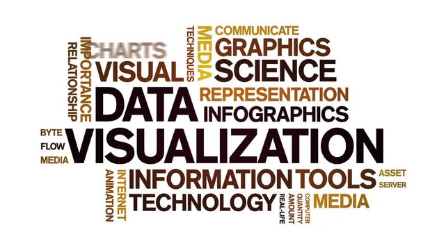 Data Visualization animated word cloud;text design animation tag kinetic typography seamless loop.