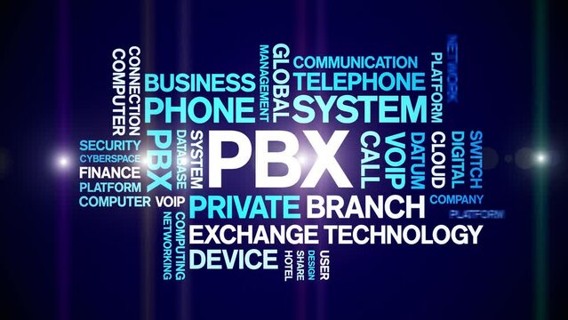 PBX Private Branch Exchange animated word cloud;text design animation tag kinetic typography seamless loop.