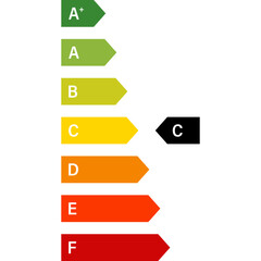 Obraz premium Energy Efficiency Rating. Certificate Rating. Power Class Rating Vecor Icon