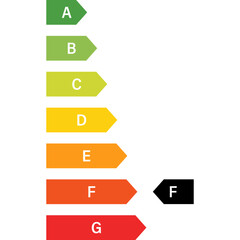 Obraz premium Energy Efficiency Rating. Certificate Rating. Power Class Rating Vecor Icon