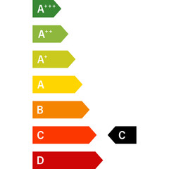 Fototapeta premium Energy Efficiency Rating. Certificate Rating. Power Class Rating Vecor Icon