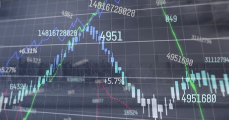 Image of changing numbers over multiple graphs and cityscape against cloudy sky