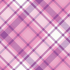 Scottish Tartan Pattern. Traditional Scottish Checkered Background. Template for Design Ornament. Seamless Fabric Texture.