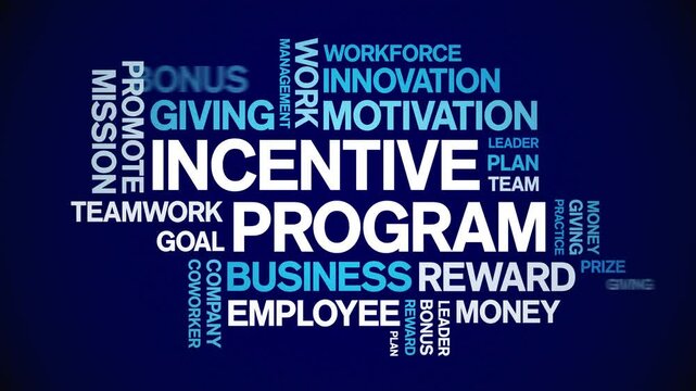 incentive program animated word cloud;text design animation tag kinetic typography seamless loop.