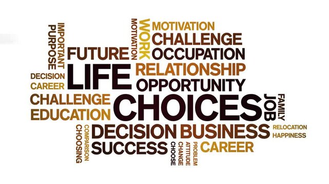 Life Choices animated word cloud;text design animation tag kinetic typography seamless loop.