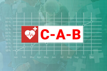 CPR sign,CAB sign,CPR resuscitation,Emergency medical resuscitation, medical emergency,life-saving first aid,urgent medical help