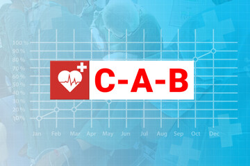 CPR sign,CAB sign,CPR resuscitation,Emergency medical resuscitation, medical emergency,life-saving first aid,urgent medical help