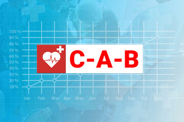 CPR sign,CAB sign,CPR resuscitation,Emergency medical resuscitation, medical emergency,life-saving first aid,urgent medical help