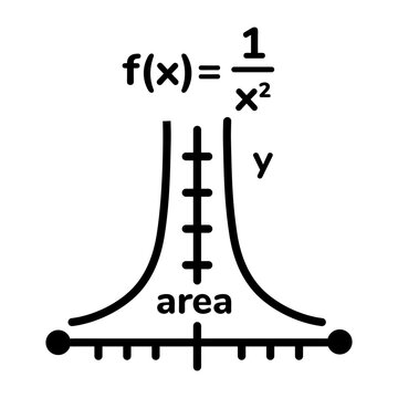 Modern outline icon of improper integrals