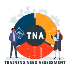TNA - Training Need Assessment acronym. business concept background. vector illustration concept with keywords and icons. lettering illustration with icons for web banner, flyer, landing