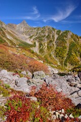 紅葉の氷河公園から望む槍ヶ岳